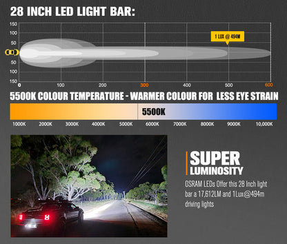 Vega Series 28 inch LED Lightbar