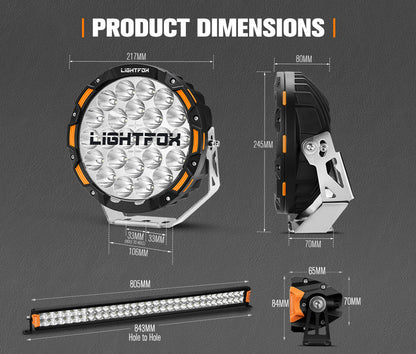 LIGHTFOX LED Light Ultimate Combo Kit