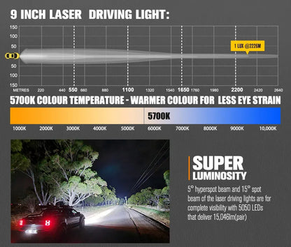 Lightfox 9inch Laser LED Driving Lights